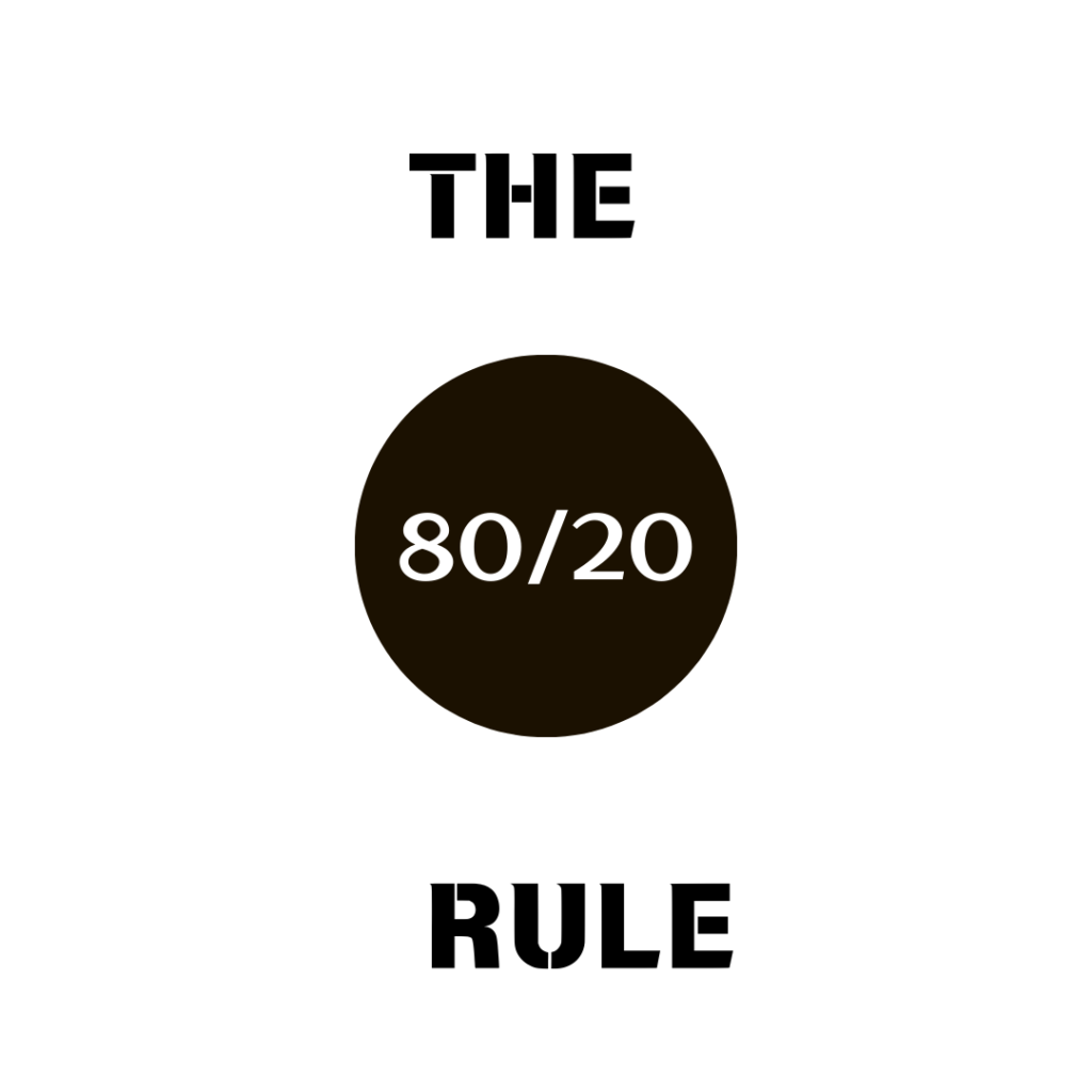 Incorporate the “80/20 Rule” 10 Essential Tips for Daily Success |Best Productive Daily Routine